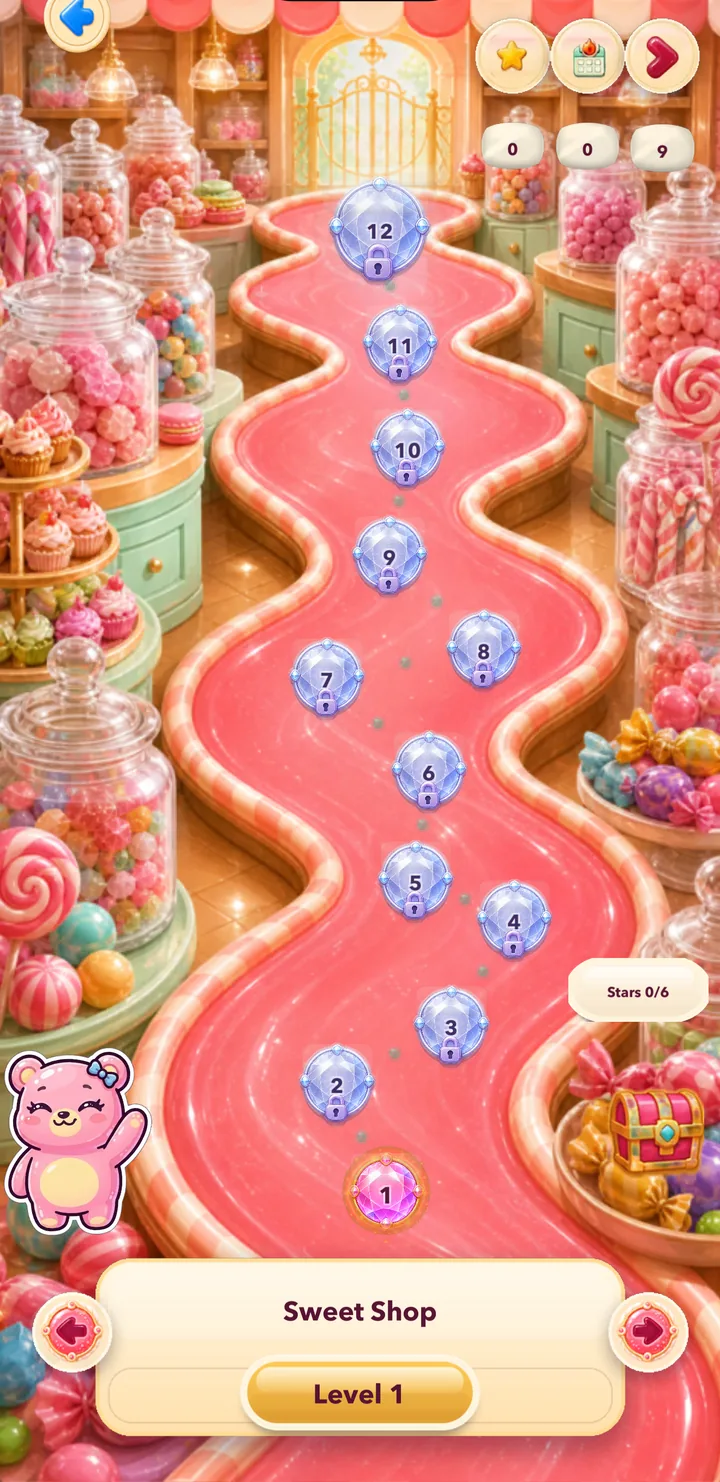 Journey map — Sweet Shop